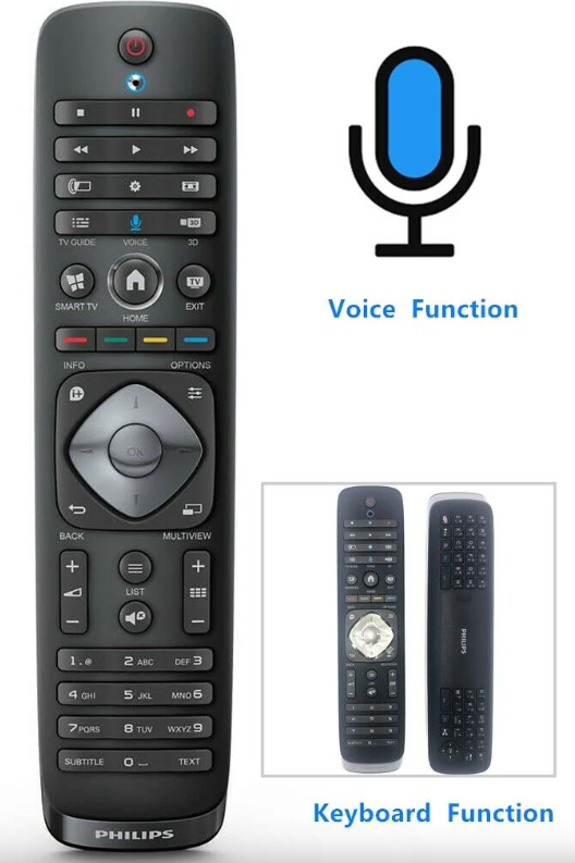 Telecomanda PHILIPS Smart YKF355-009