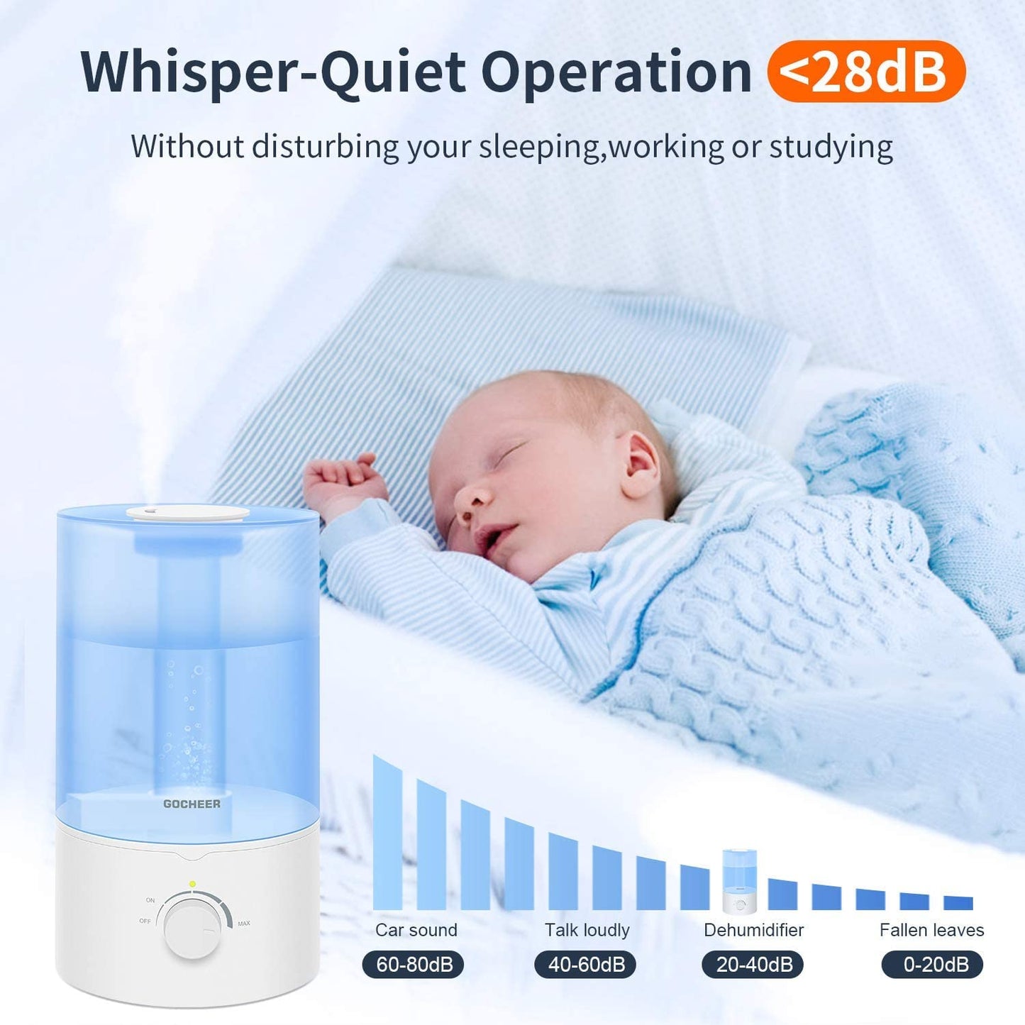 Umidificator , difuzor Gocheer 3.5 L