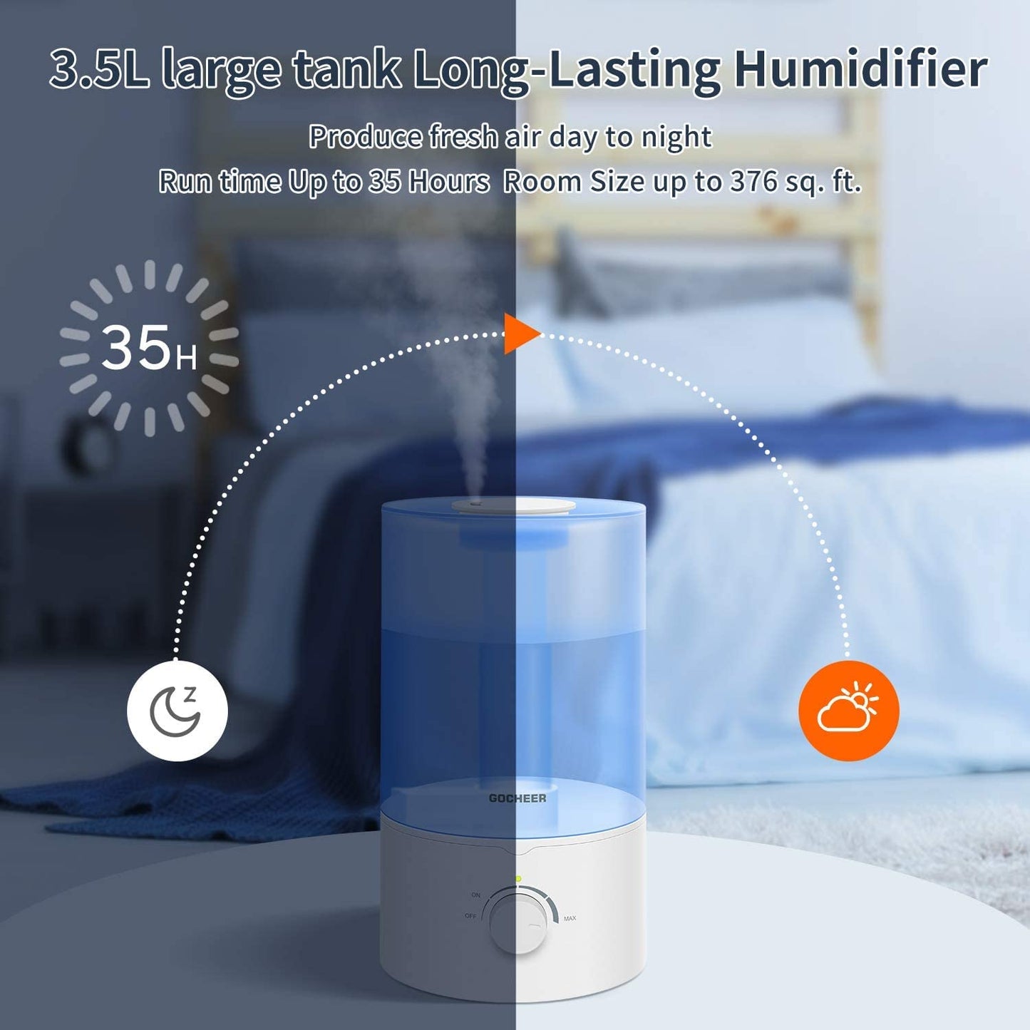 Umidificator , difuzor Gocheer 3.5 L