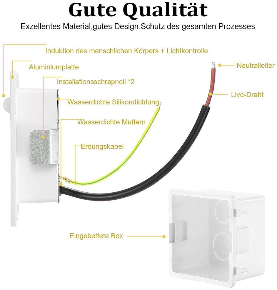 Set 4 Spoturi încastrate în podea GEYUEYA Home 230 V 3 W