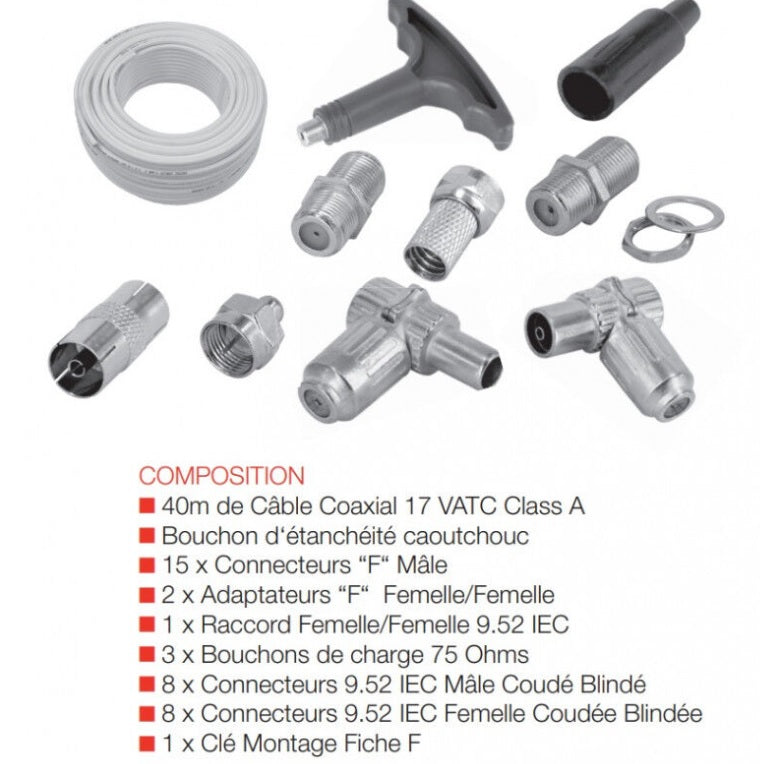 Pachet de cablare HD prin satelit pentru TV, cablu 17VTAC, lungime 40m și conector „F” C1 TELEFUNKEN T-SC1TV40M
