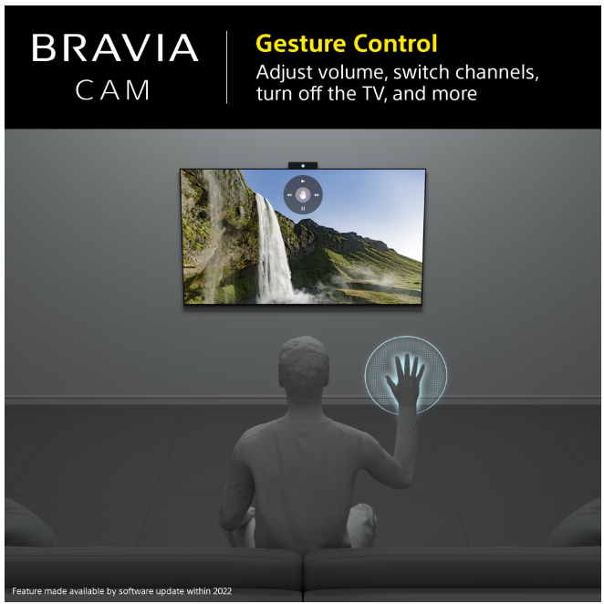 Camera TV Sony Bravia Cam , Full HD, Microfon x 2, USB 2.0, RESIGILAT, Cod CMU-BC1