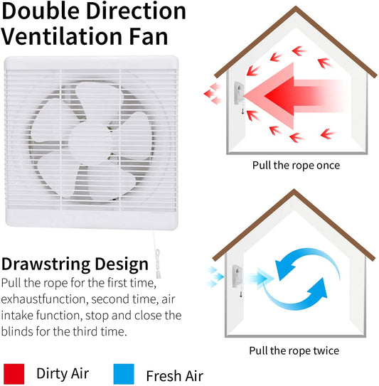 Ventilatoar / Extractor 500 m³/h Diametru 200 mm, 2 direcții Ventilatoare reversibile cu flux de aer puternic, montate pe perete